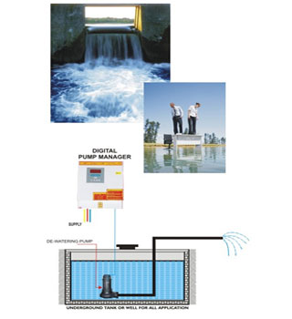 Control Panel For Sewerage / Dewatering Pumps